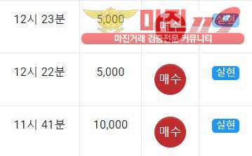 글로벌 국대점