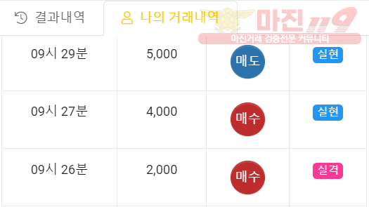 하이트레이딩 일등점 수익인증