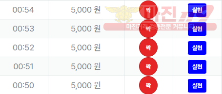 신뢰