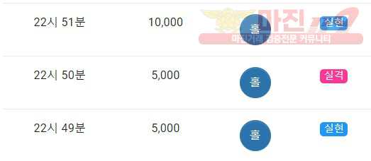 글로벌 국대점