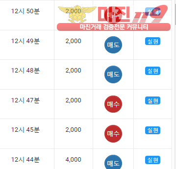 댄디점