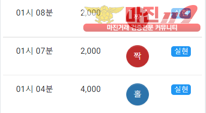글로벌 국대점 인증