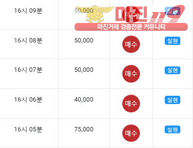 글로벌 댄디