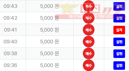 퍼스트 신뢰점