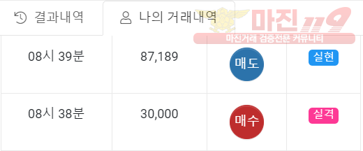 글로벌 일등점 수익인증