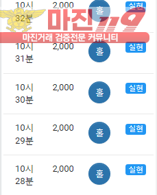 댄디점