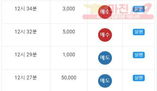 댄디점수익인증