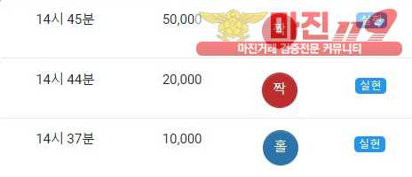 글로벌 국대점