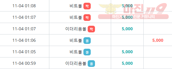 비트코리아 하나지사
