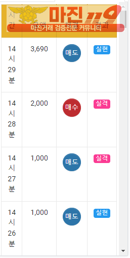글로벌 국대점 수익인증