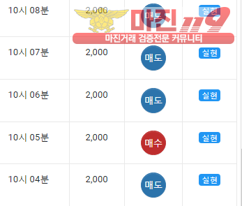 댄디점