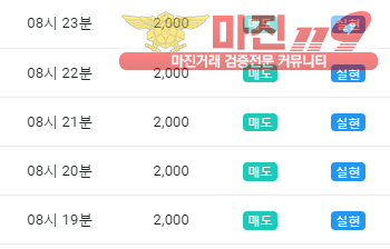 댄디점