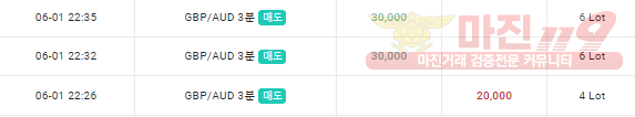 수익인증