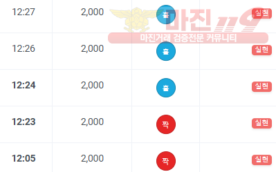 하이트레이딩