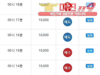 글로벌 댄디