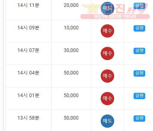 댄디점 수익인증