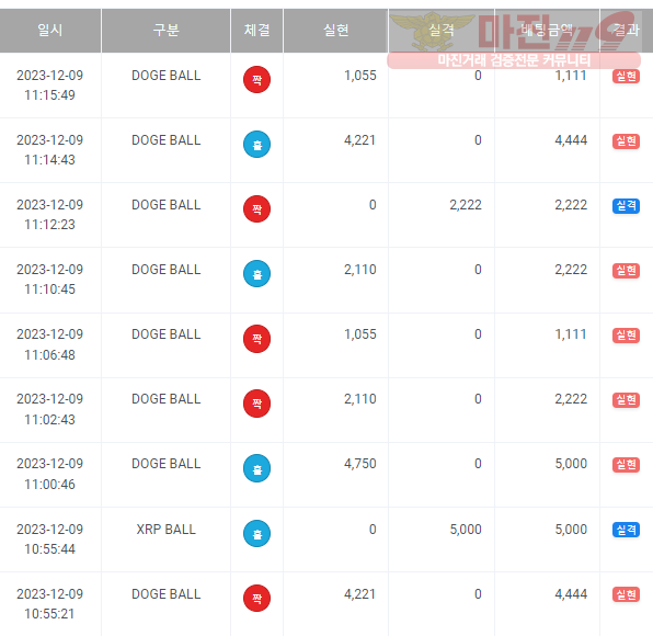 페이벡점 수익인증