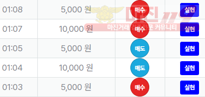 퍼스트 신뢰점