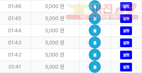 신뢰