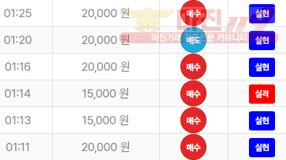 퍼스트 신뢰점