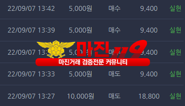 창성댄디