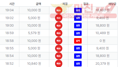 신뢰점 퍼스트