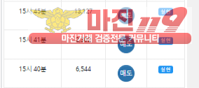 글로벌 국대점 수익인증