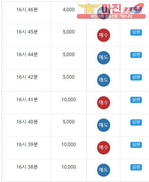 댄디점수익인증