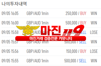 FX히트 삼성점 수익인증