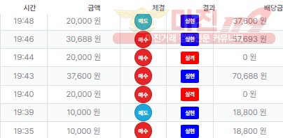 퍼스트 신뢰점