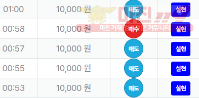 퍼스트 신뢰점