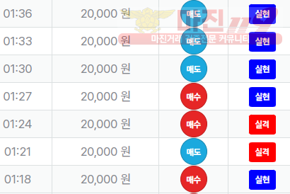 퍼스트 신뢰점