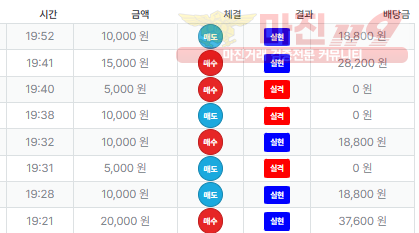 퍼스트 신뢰점