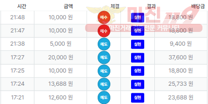 신뢰점 퍼스트