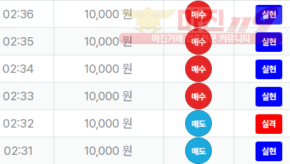 퍼스트 신뢰점