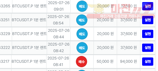 한국점인증