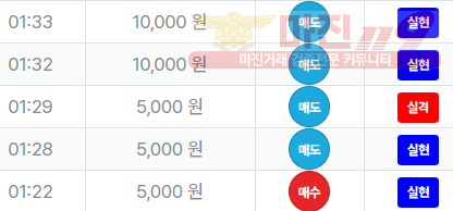 퍼스트 신뢰점