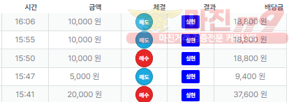 퍼스트 신뢰점