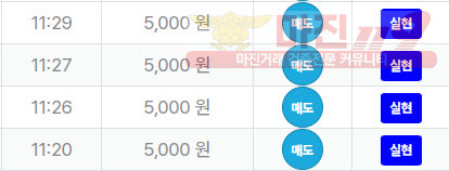 신뢰