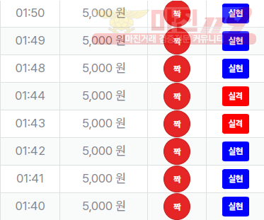 신뢰