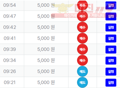 퍼스트 신뢰점
