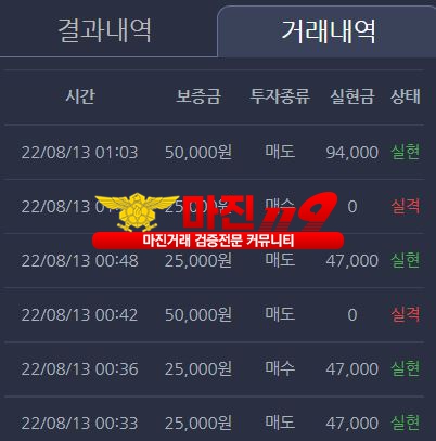 창성 댄디