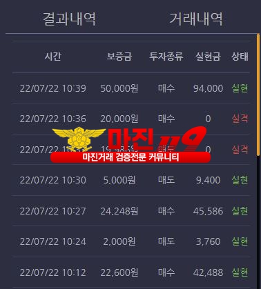 창성 댄디