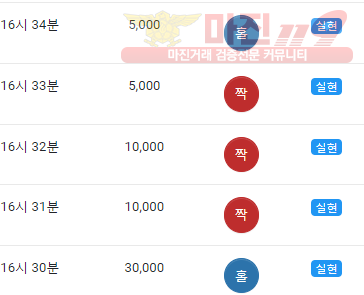 하이트레이딩 777점 연승인증