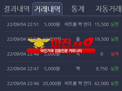 창성 댄디