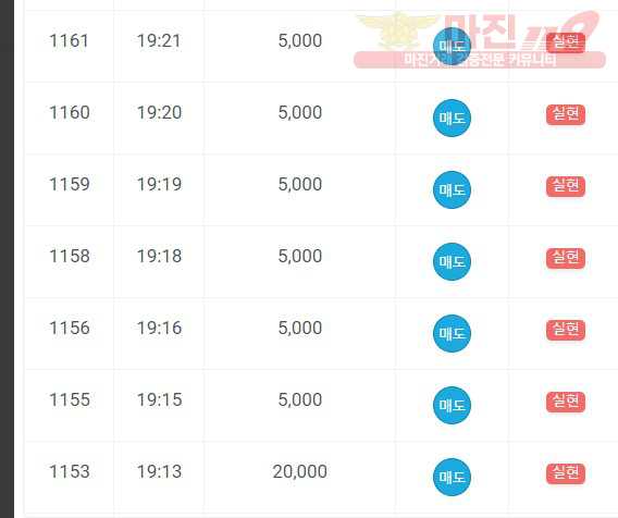 4월 연승왕 이벤트 댄디지점 14연승 참여합니다