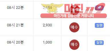 댄디