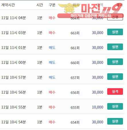 비트타워 VIP점 수익인증