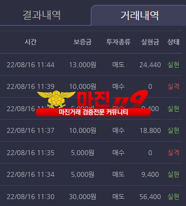 창성 댄디