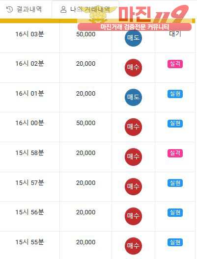 ❤️글로벌777점 수익인증❤️